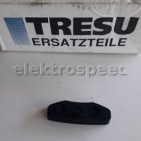 TRESU - KBA